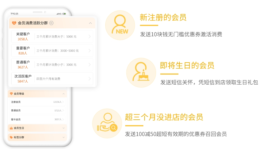 会员升级路径设计_收银系统对接公众号会员卡_会员软件折扣策略制定