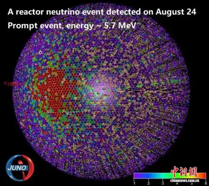 中国江门中微子实验正式运行 将回答物质和宇宙本质问题