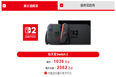 NS2真的烂完了吗?