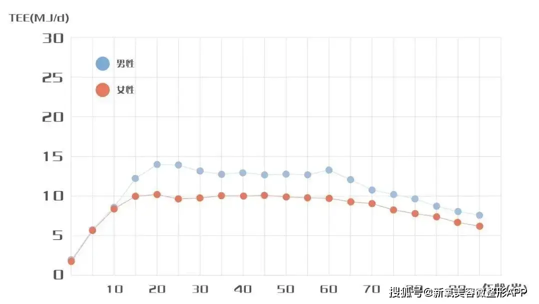 文根英现状_43岁孙艺珍分享极端减肥经历_文根英近况变化