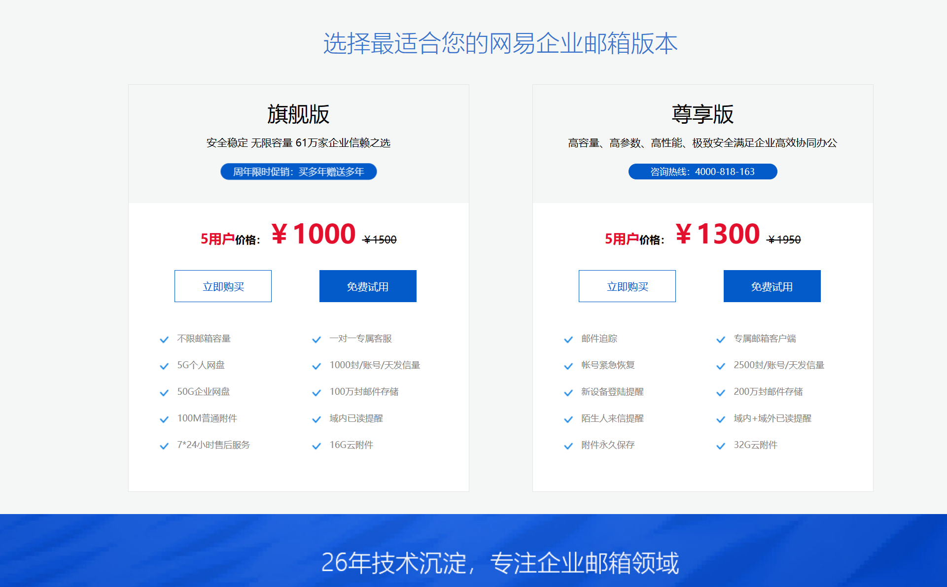 Zoho Mail企业邮箱对比网易企业邮箱阿里企业邮箱腾讯企业邮箱新浪企业邮箱_企业邮箱是干什么用的