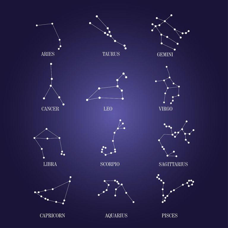 测男女婚姻合不合，算命婚姻合不合，能算出来吗？