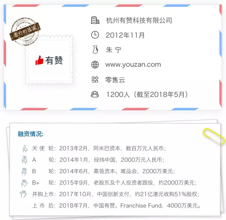 有赞移动社交零售全渠道趋势_有赞小程序4800一年_有赞SaaS公司发展历程