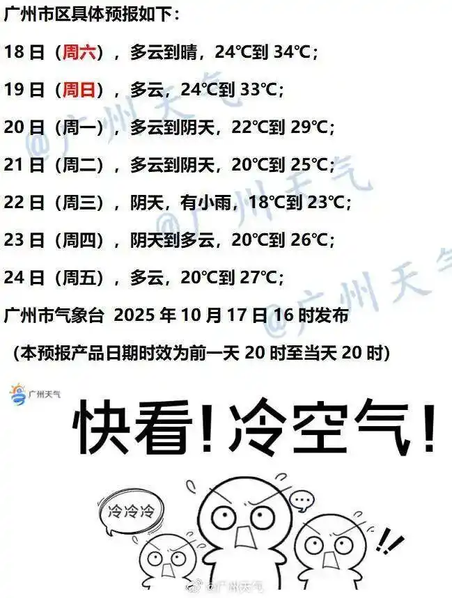 台风“风神”和冷空气联手了_广东冷空气影响范围_广东下周降温