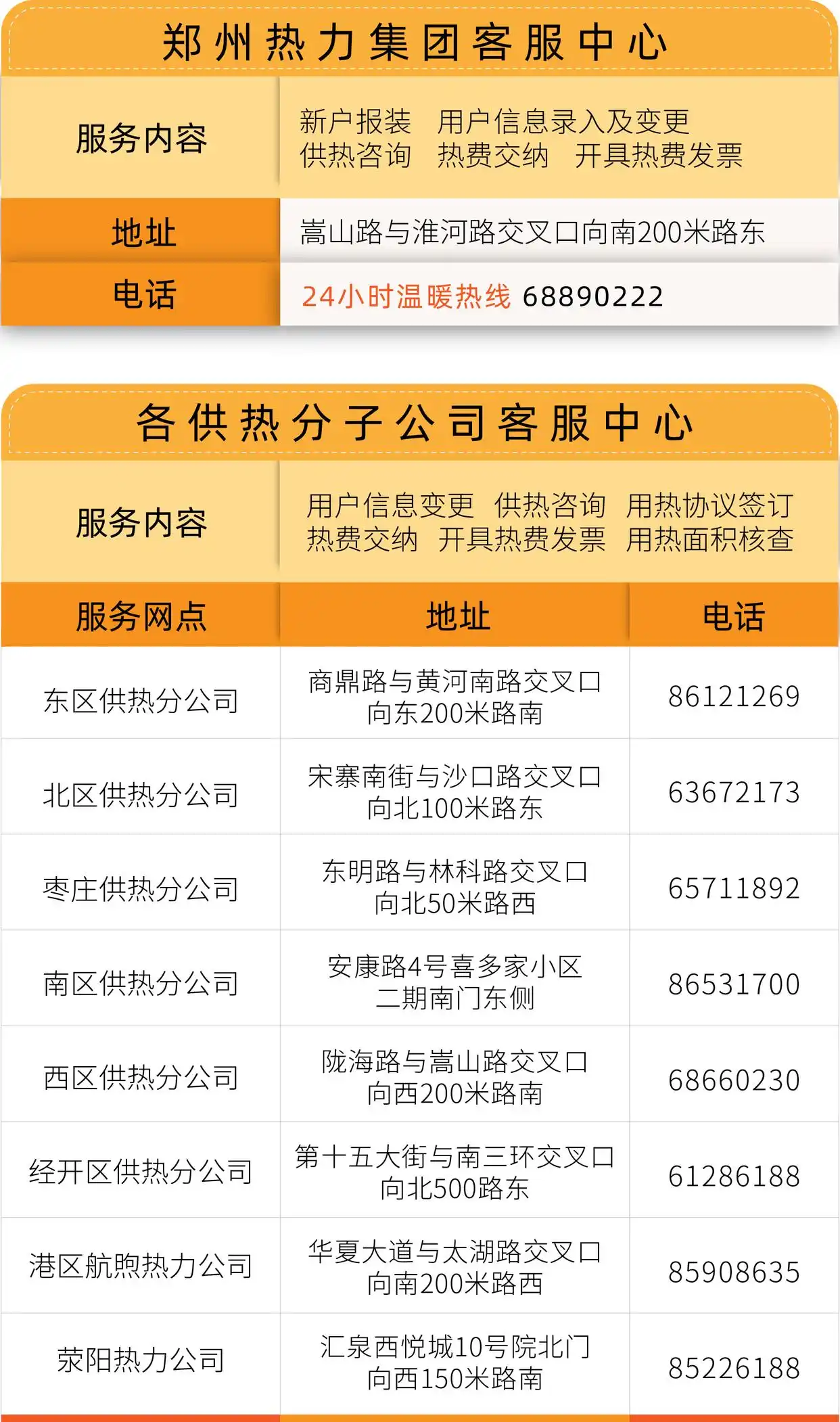 取暖费诈骗防范_郑州热力骗局_供暖季来临 警惕“温暖”陷阱