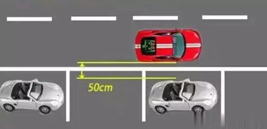 停车总停不好？这3个技巧让你轻松入库