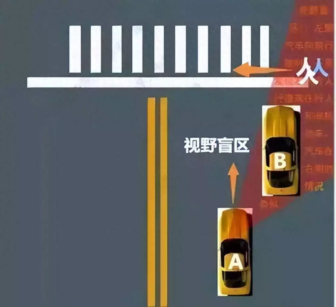 实用倒车技巧_新手司机驾驶技巧_老司机驾驶经验分享