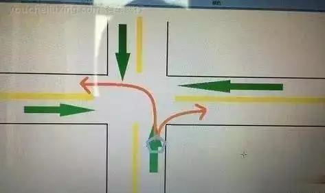 新手司机驾驶技巧_实用倒车技巧_老司机驾驶经验分享