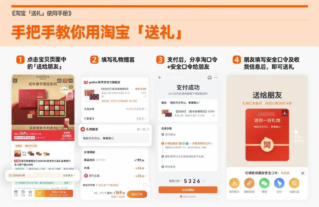 淘宝更新后怎么送礼物_淘宝送礼功能 85折优惠 礼物经济市场规模