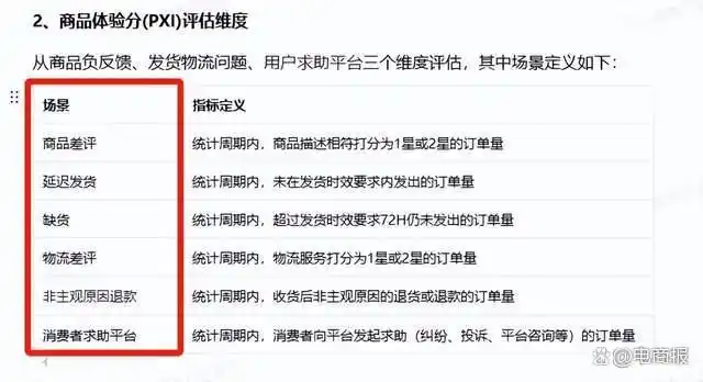 淘宝主图更改有影响吗_淘宝新规 商品主图价格管理规则 淘宝商家营销准入基础规则