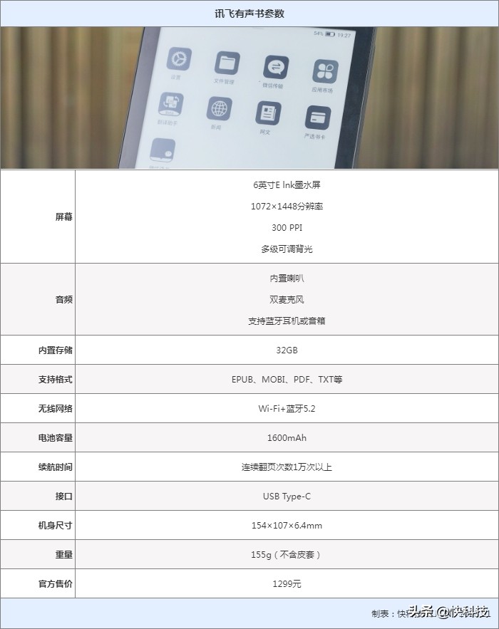 讯飞有声书_墨水屏电子书_有声图书免费下载