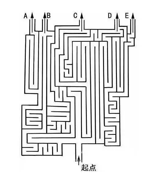 测心理年龄_有趣的图片心理测试_测心理压力