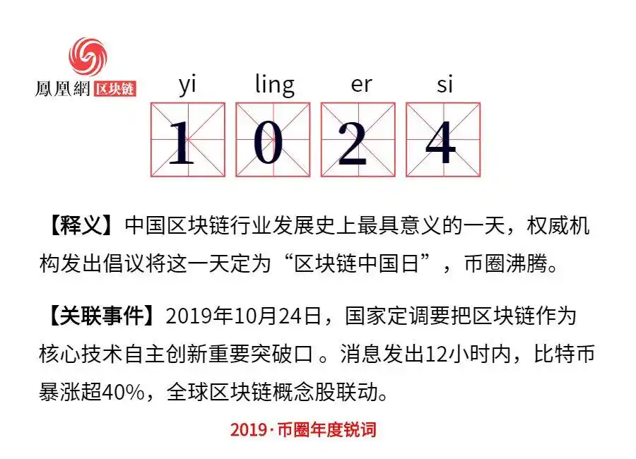 中国币圈交易平台app排名_2019年币圈热词_2019年IEO热点事件