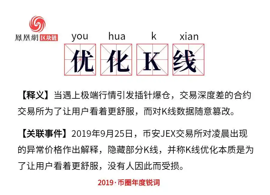 2019年IEO热点事件_2019年币圈热词_中国币圈交易平台app排名