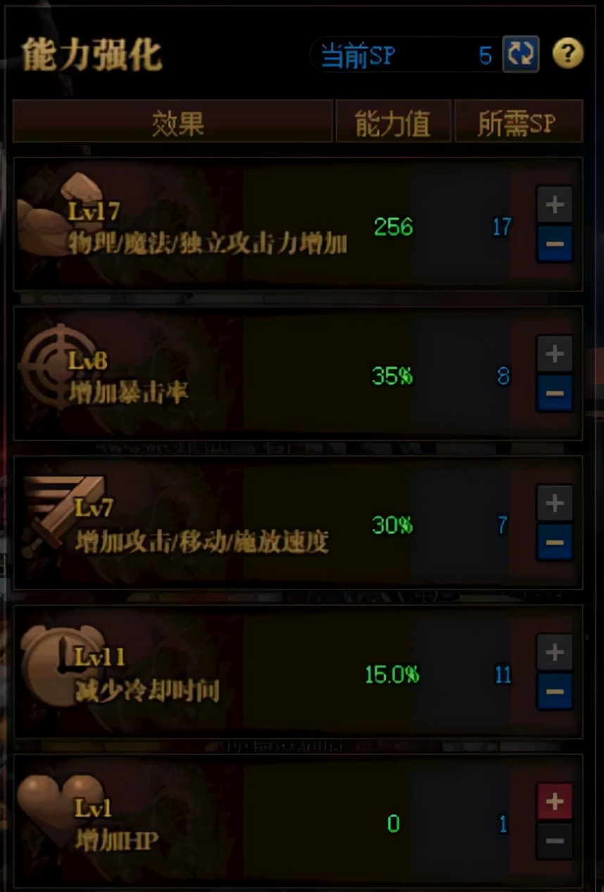 地下城与勇士异界2有哪些图_魂异界副本竞速排行_女气功竞速技巧