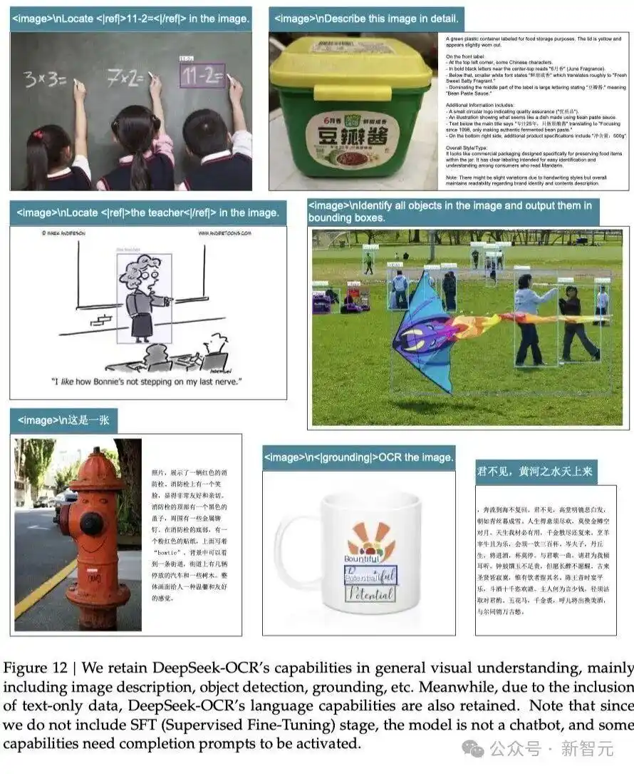 deepseek新模型 用视觉方式压缩一切_视觉-文本压缩边界探索_DeepSeek-OCR模型