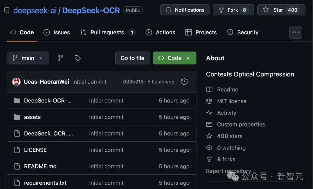 deepseek新模型 用视觉方式压缩一切_DeepSeek-OCR模型_视觉-文本压缩边界探索