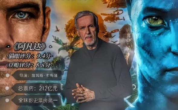 阿凡达(2009)[1-2部合集][英语中字][4K蓝光 HDR 杜比视界][1