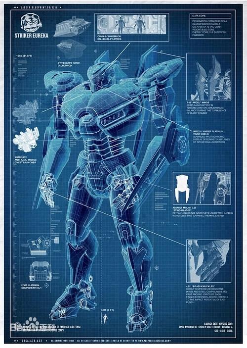 尤里卡突袭者机甲设计_切尔诺阿尔法机甲_机甲战士3