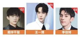 明星和网红都咋认识的_网综造星_互联网造星