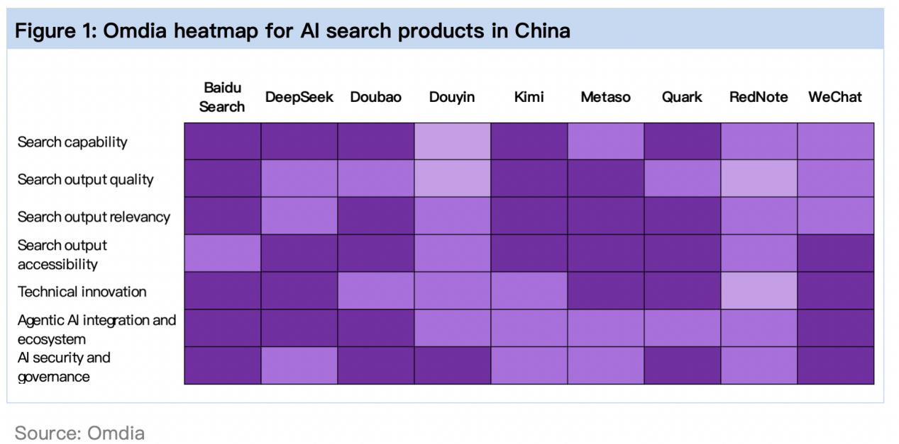 百度搜索不能上_文心助手AI图片创作_百度蒸汽机AI长视频生成