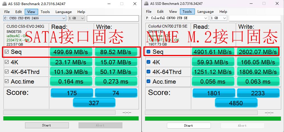 AS SSD Benchmark软件下载_装好系统分好盘如何4k对齐_SSD性能测试参数解读