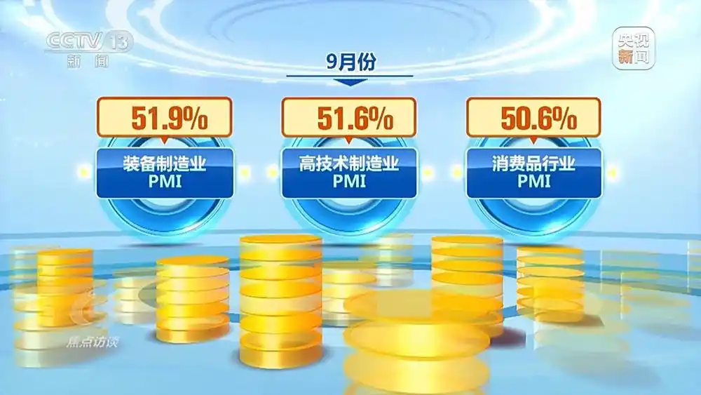 中国经济三季报GDP增长5.2%_中国经济转型升级产业转型亮点_中国经济“三季报”成绩与信号