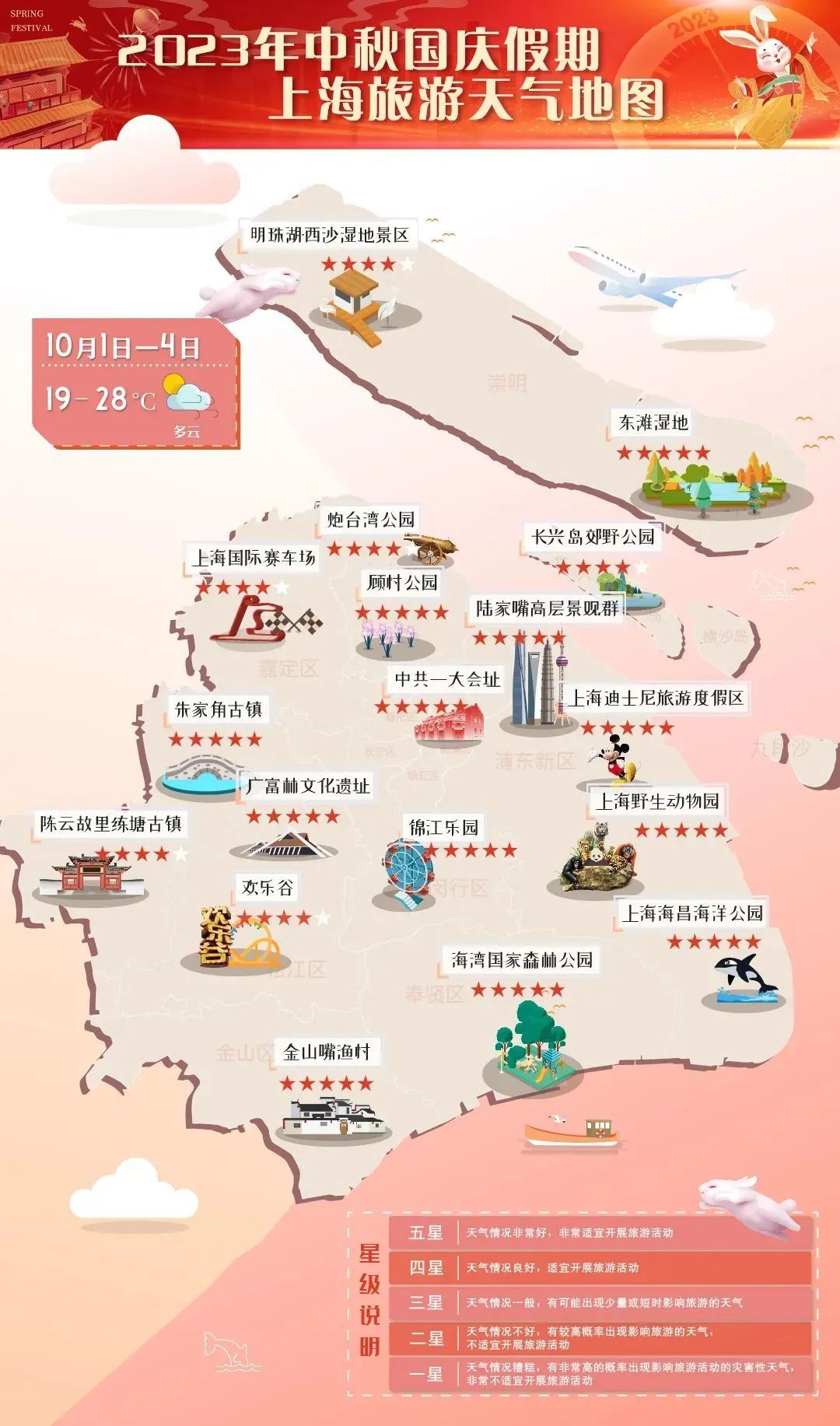 上海中秋赏月_中秋国庆天气_天气上海15天天气预报