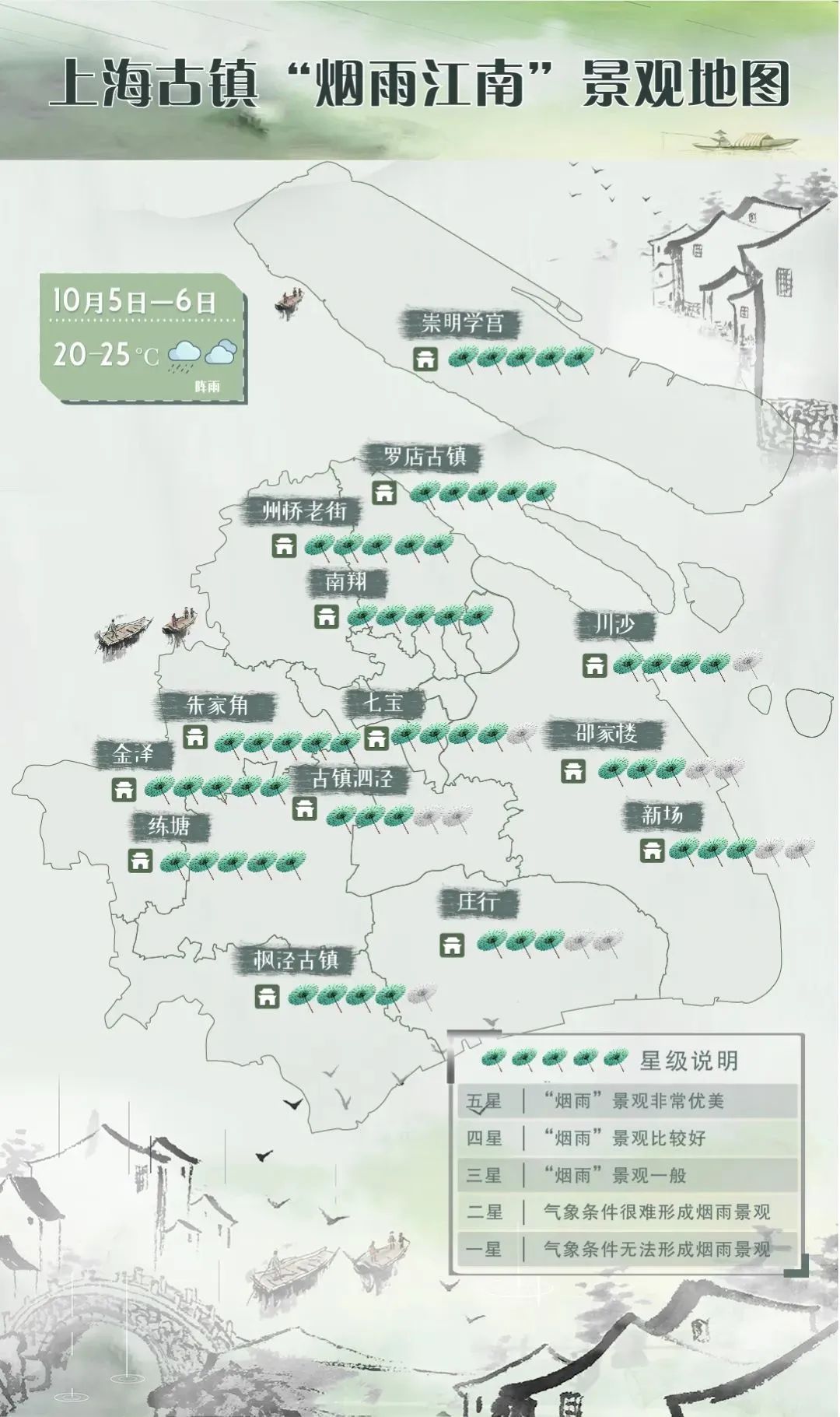 上海中秋赏月_天气上海15天天气预报_中秋国庆天气
