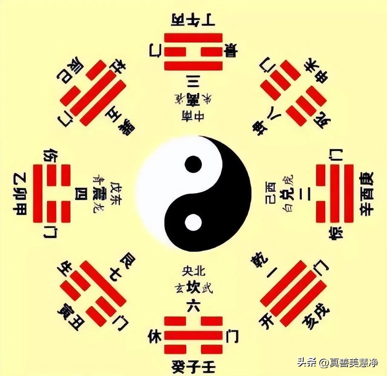 哲学方法论_有关成功的公式的图片_成功学公式