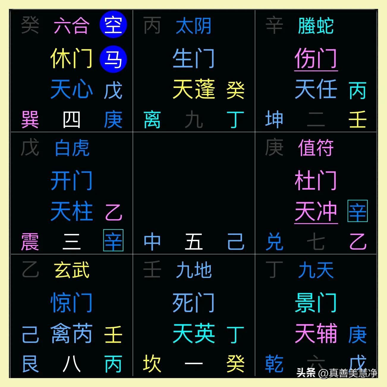 有关成功的公式的图片_成功学公式_哲学方法论