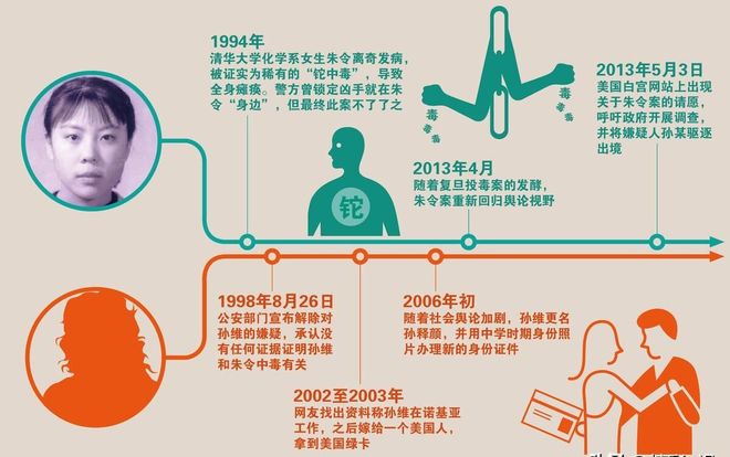 李春光律师成功案例_朱令案代理律师李春光_朱令案程序终结分析