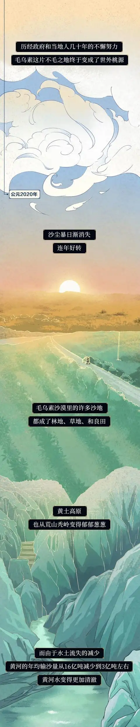全民参与种树_中国消失的森林正“全盘复活”_中国植树造林工程