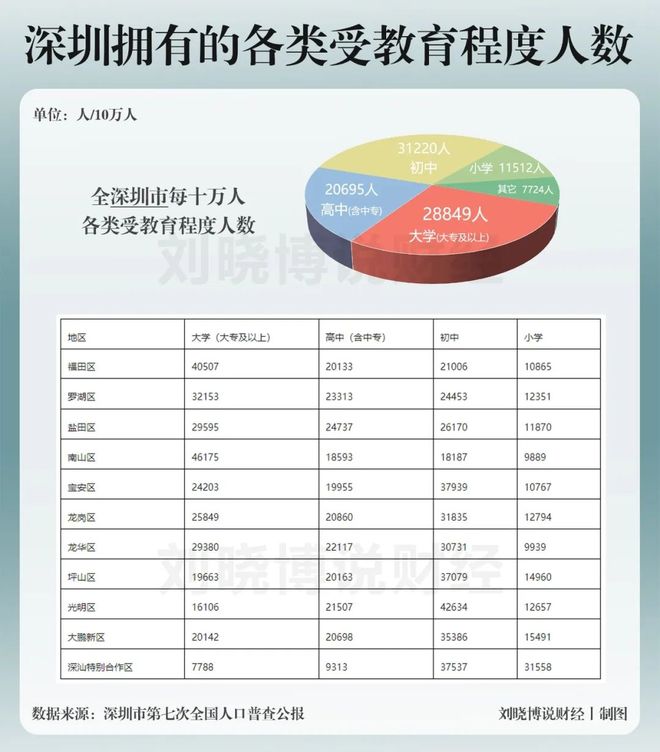 楼市，正在发生重要变化