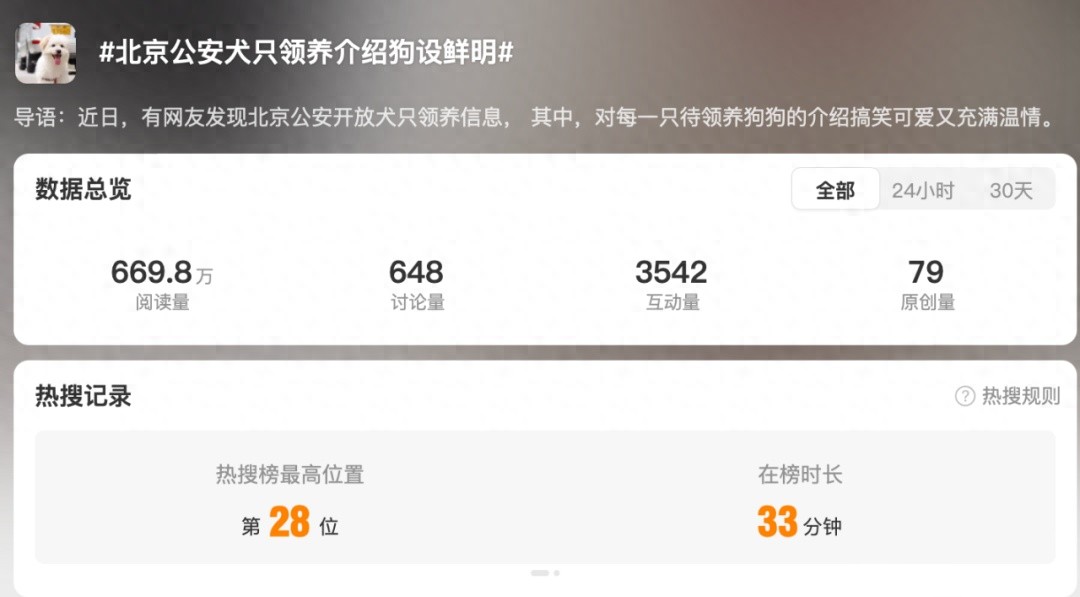 北京公安狗狗领养文案“火出圈”！心动之后，如何行动？我们打听了