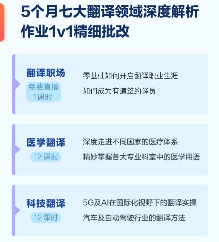 做翻译兼职赚钱_人工翻译平台可赚钱_在家学翻译技能变现