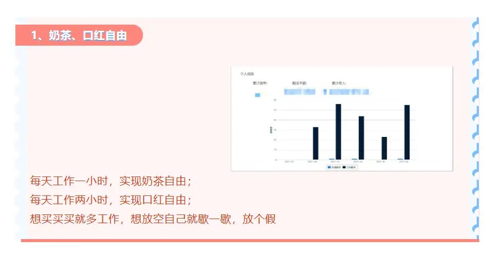 在家学翻译技能变现_做翻译兼职赚钱_人工翻译平台可赚钱
