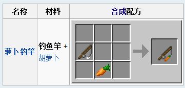 我的世界钓鱼竿用途_我的世界钓鱼游戏_我的世界钓鱼竿制作方法