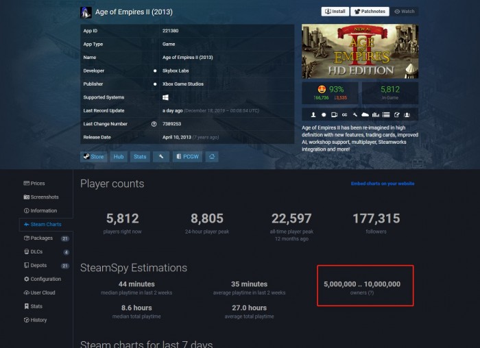 帝国时代2决定版 4K高清重制版 RTS游戏 重做趋势_红色警戒3游戏下载中文版