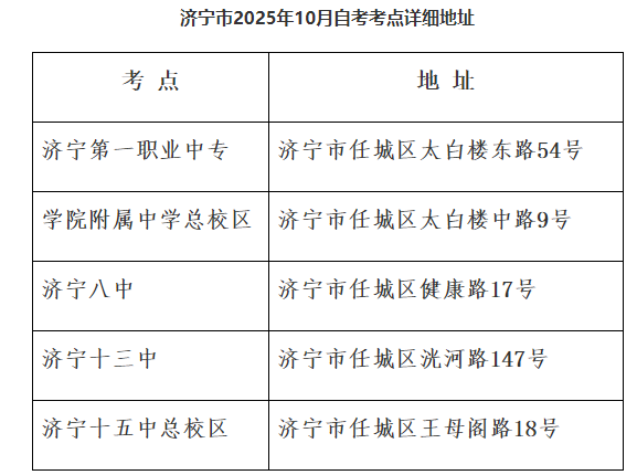 济宁学院近期重大新闻_2025年10月济宁自考考点安排_济宁自考安检措施