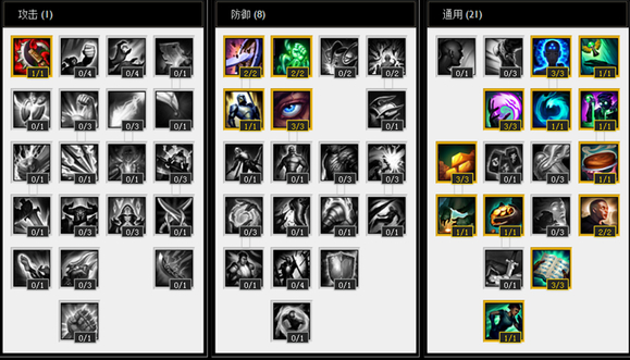 英雄联盟S4天赋推荐： 辅助