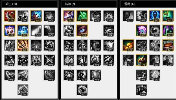 所有辅助英雄天赋点法_s4 adc天赋_英雄联盟S4辅助天赋推荐