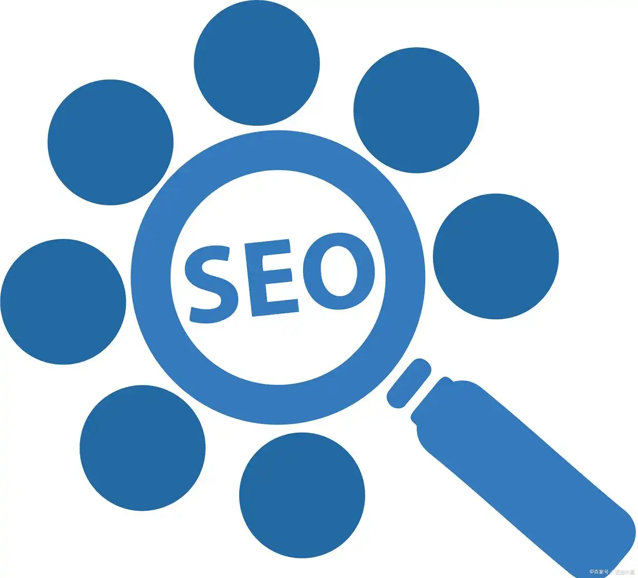 如何提高网站文章收录了？