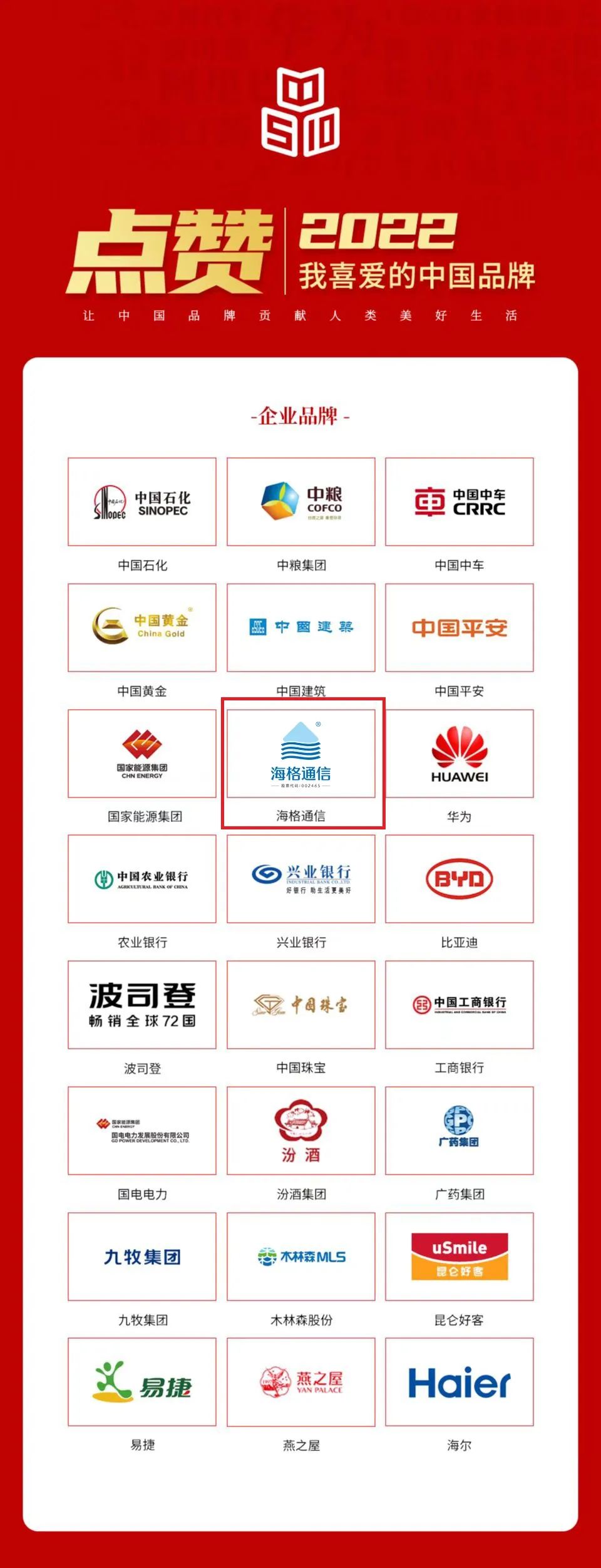 海格通信上榜“点赞2022我喜爱的中国品牌”