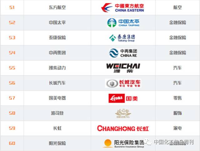 新华网 点赞中国品牌_中国品牌100强排名_中国品牌日