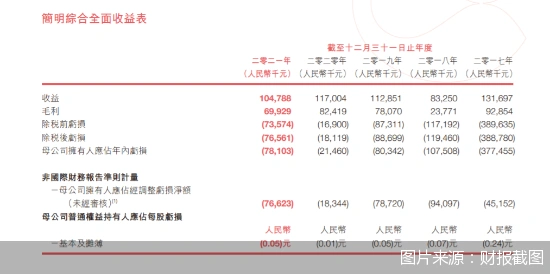保卫萝卜系列十年发展历程_保卫萝卜4飞鱼科技新作上线_baoweiluobo