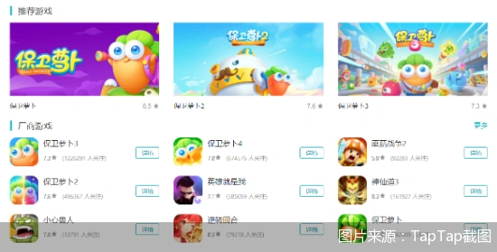 baoweiluobo_保卫萝卜系列十年发展历程_保卫萝卜4飞鱼科技新作上线