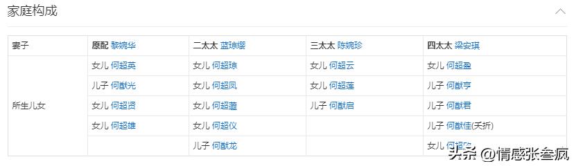 澳门赌王_何鸿燊人物简介_何鸿燊人物关系