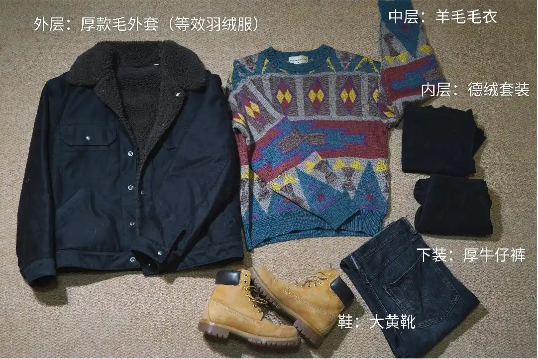 羽绒服里穿薄点才暖和_羽绒服保暖技巧_羽绒服怎么穿才暖和