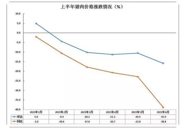 中国经济发展趋势分析_21世纪财经报道_2021年宏观经济事件回顾
